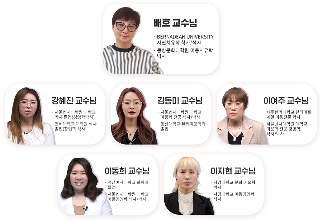 배호 교수님 (BERNADEAN UNIVERSITY 자연치유학 학사/석사, 동방문화대학원 미용치유학 박사), 강혜진 교수님(서울벤처대학원대학교 박사 졸업/경영학박사, 연세대학교대학원 석사 졸업/창업학 석사), 김동미 교수님(서울벤처대학원대학교 미용학전공 석사/박사, 동신대학교 뷰티미용학과 졸업), 이여주 교수님(제주한라대학교 뷰티아트계열 미용전문학사, 서울벤처대학원대학교 미용학전공 경영학석사/박사), 이동희 교수님(덕성여자대학교 화학과 졸업, 서울벤처대학원대학교 미용경영학 석사/박사), 이지현 교수님(서경대학교 문화예술학박사, 서경대학교 미용경영학석사)