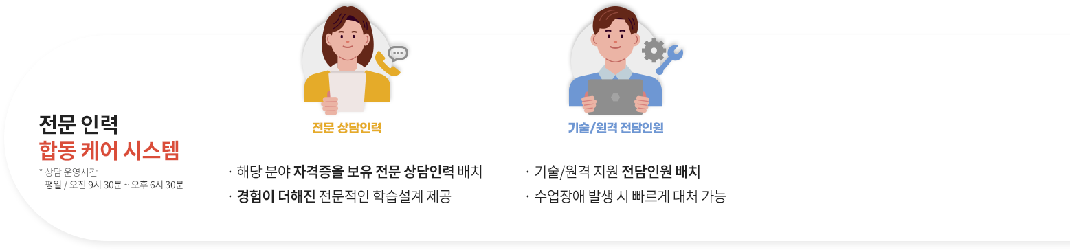 전문 인력 합동 케어 시스템