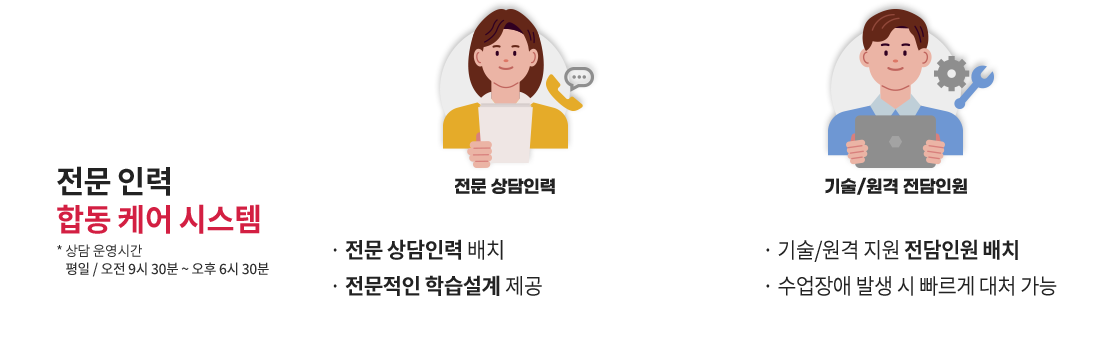 2.전문 인력 합동 케어 시스템(상담 운영시간 평일 / 오전 9시 30분 ~ 오후 6시 30분), 전문 상담인력, 해당 분야 자격증을 보유 전문 상담인력 배치, 경험이 더해진 전문적인 학습설계 제공, 기술/원격 전담인원, 기술/원격 지원 전담인원 배치, 수업장애 발생 시 빠르게 대처 가능