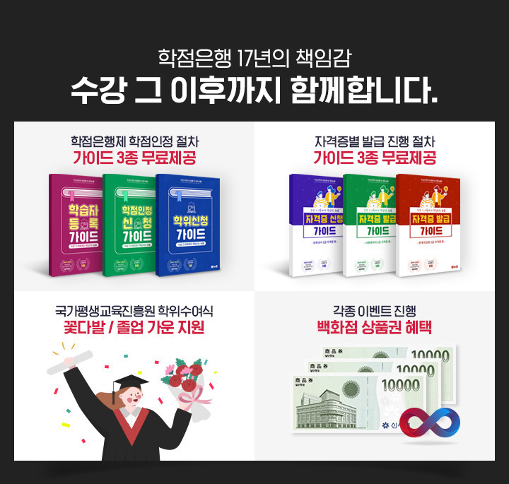 학점은행 17년의 책임감, 수강 그 이후까지 함께합니다. 학점은행제 학점인정 절차 가이드 3종 무료제공, 자격증별 발급 진행 절차 가이드3종 무료제공, 국가평생교육진흥원 학위수여식 꽃다발/졸업 가운 지원, 각종이벤트 진행 백화점 상품권 혜택