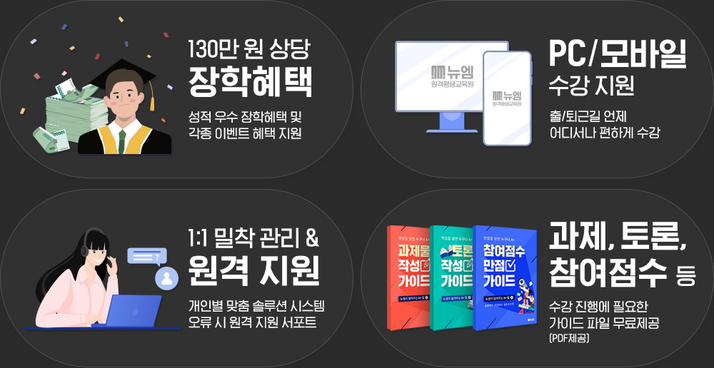 1. 130만 원 상당 장학혜택, 성적 우수 장학혜택 및 각종 이벤트 혜택 지원, 2. PC/모바일 수강 지원, 출/퇴근길 언제 어디서나 편하게 수강, 3. 1:1 밀착 관리 & 원격 지원 개인별 맞춤 솔루션 시스템 오류 시 원격 지원 서포트, 4. 과제, 토론, 참여점수 등, 수강 진행에 필요한 가이드 파일 무료제공 (PDF제공)