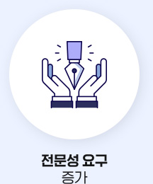 전문성 요구 증가