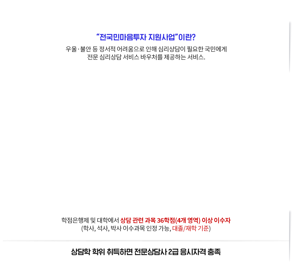 전국민마음투자 지원사업 센터 전문상담 인력 기준, 전국민마음투자 지원사업이란? 우울·불안 등 정서적 어려움으로 인해 심리상담이 필요한 국민에게 전문 심리상담 서비스 바우처를 제공하는 서비스, 1급 유형 인력 기준: ① 정신건강전문요원 1급, ② 청소년상담사 1급, ③ 전문상담교사 1급, ④ 임상심리전문가(한국심리학회), 상담심리사 1급(한국상담심리학회/한국심리학회), 전문상담사 1급(한국상담학회), 2급 유형 인력 기준: ① 정신건강전문요원 2급, ② 청소년상담사 2급, ③ 전문상담교사 2급, ④ 임상심리사 1급, ⑤ 상담심리사 2급(한국상담심리학회/한국심리학회), 전문상담사 2급(한국상담학회), 전문상담사 2급 응시 지원 자격: 학점은행제 및 대학에서 상담 관련 과목 36학점(4개 영역) 이상 이수자 (학사, 석사, 박사 이수과목 인정 가능, 대졸/재학 기준), 상담학 학위 취득하면 전문상담사 2급 응시자격 충족