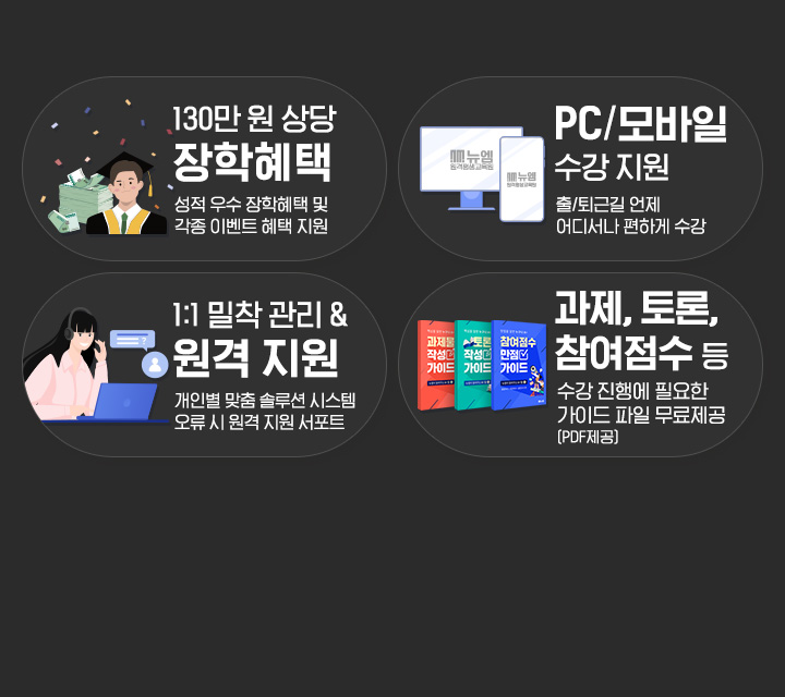 1. 130만 원 상당 장학혜택, 성적 우수 장학혜택 및 각종 이벤트 혜택 지원, 2. PC/모바일 수강 지원, 출/퇴근길 언제 어디서나 편하게 수강, 3. 1:1 밀착 관리 & 원격 지원 개인별 맞춤 솔루션 시스템 오류 시 원격 지원 서포트, 4. 과제, 토론, 참여점수 등, 수강 진행에 필요한 가이드 파일 무료제공 (PDF제공)