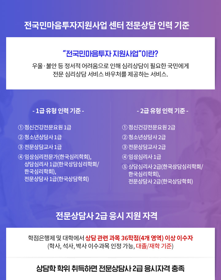 전국민마음투자지원사업 센터 전문상담 인력 기준