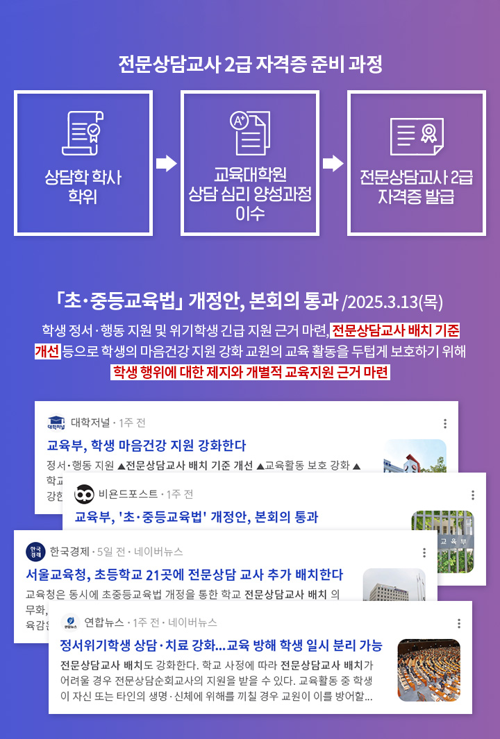 전문상담교사 2급 자격증 준비 과정