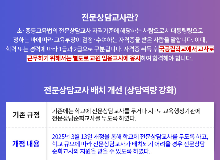 전문상담교사란?