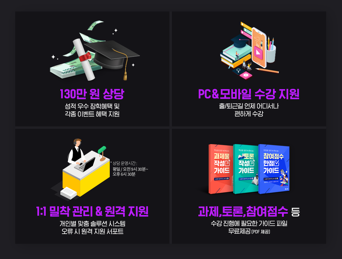 1. 130만 원 상당, 성적 우수 장학혜택 및 각종 이벤트 혜택 지원. 2. PC&모바일 수강 지원, 출/퇴근길 언제 어디서나 편하게 수강. 3. 1:1 밀착 관리 & 원격 지원 개인별 맞춤 솔루션 시스템, 오류 시 원격 지원 서포트. 4. 과제,토론,참여점수 등 수강 진행에 필요한 가이드 파일 무료제공 (PDF 제공)