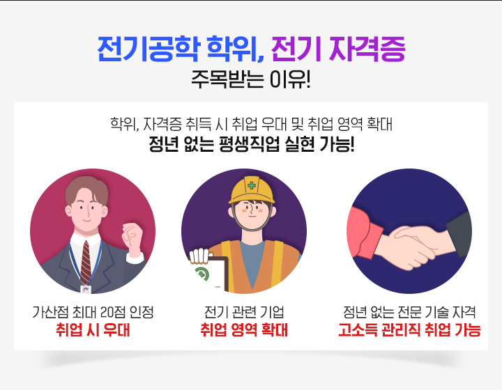 전자공학 학위, 자격증 주목받는 이유!, 학위, 자격증 취득 시 취업 우대 및 취업 영역 확대 정년 없는 평생직업 실현 가능!, 가산점 최대 20점 인정 취업 시 우대, 전기 관련 기업 취업 영역 확대, 정년 없는 전문 기술 자격 고소득 관리직 취업 가능
