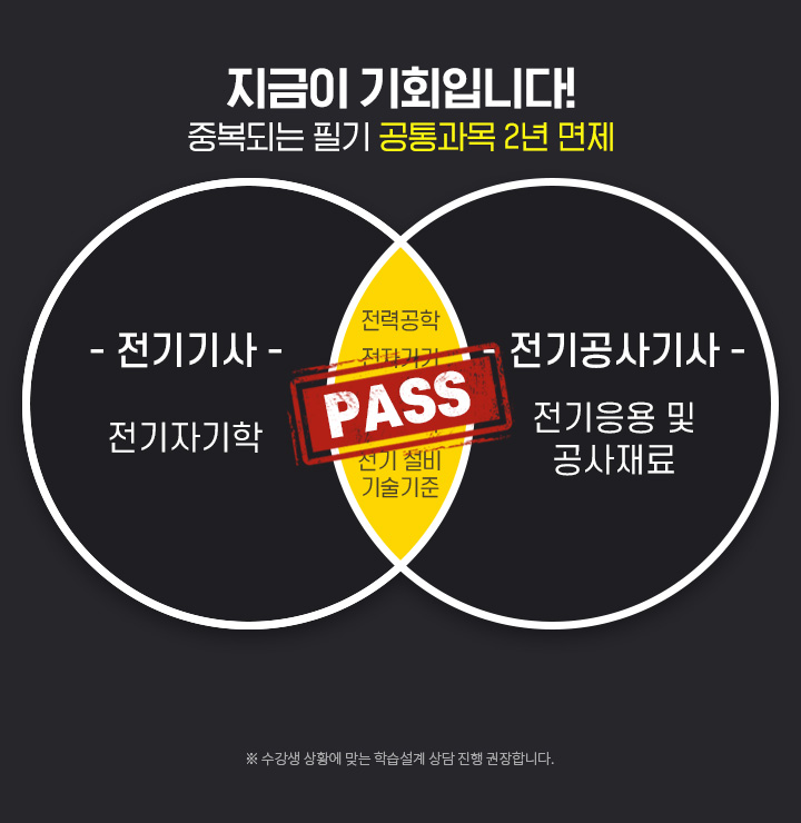 지금이 기회입니다! 중복되는 필기 공통과목 2년 면제