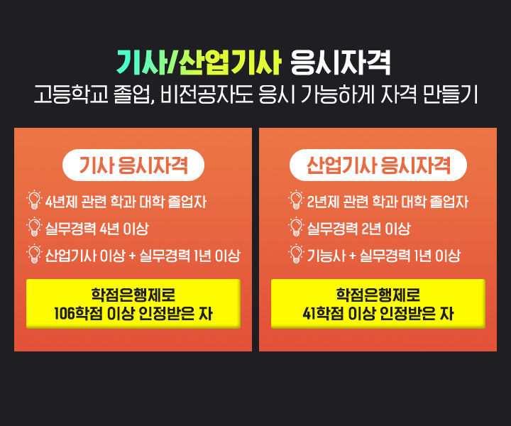 기사/산업기사 응시자격 고등학교 졸업, 비전공자도 응시 가능하게 자격 만들기, 기사/산업기사 응시자격 고등학교 졸업, 비전공자도 응시 가능하게 자격 만들기, 기사 응시자격, 4년제 관련학과 대학졸업자 / 실무경력 4년 이상 / 산업기사 이상+실무경력 1년 이상 / 학점은행제로 106학점 이상 인정받은 자, 산업기사 응시자격, 2년제 관련학과 대학졸업자, 실무경력 2년 이상, 기능사 + 실무경력 1년 이상, 학점은행제로 41학점 이상 인정 받은 자
