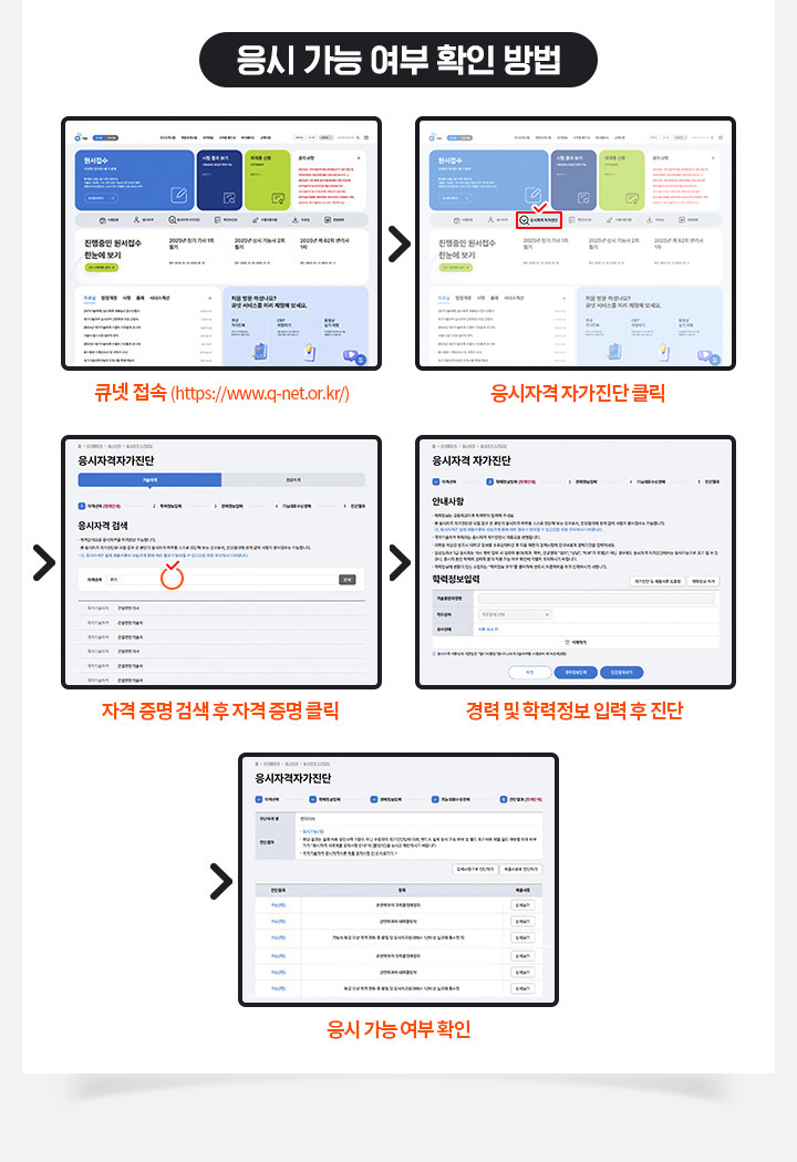 응시가능여부 확인방법 1. 큐넥 접속 https://www.q-net.or.kr/ 2. 응시자가진단클릭 3. 자격증명검색 후 자격증명 클릭 4. 경력 및 학력정보 입력 후 진단 5. 응시가능여부 확인
