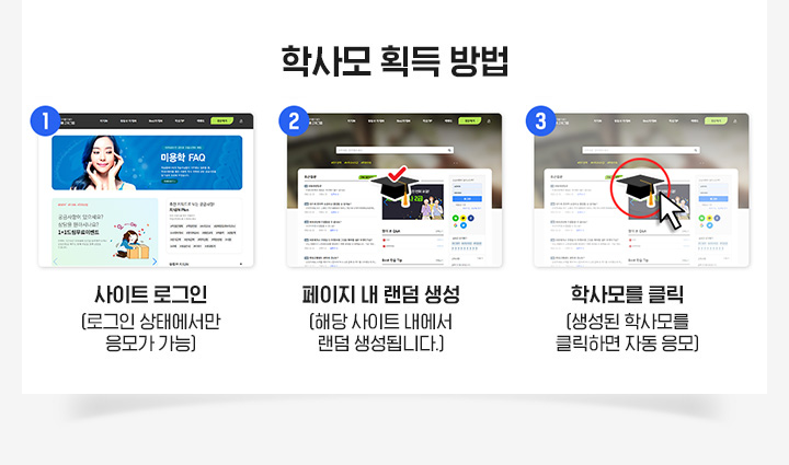 학사모 획득 방법, 사이트 로그인(로그인 상태에서만 응모가 가능), 페이지 내 랜덤 생성(해당 사이트 내에서 랜덤 생성됩니다.), 학사모를 클릭(생성된 학사모를 클릭하면 자동 응모)