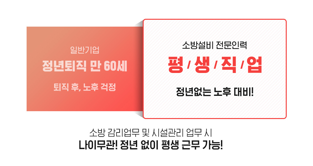 일반기업 정년퇴직 만 60세 퇴직 후, 노후 걱정, 소방설비 전문인력 평생직업 정년없는 노후 대비!, 소방 감리업무 및 시설관리 업무 시 나이무관! 정년 없이 평생 근무 가능!