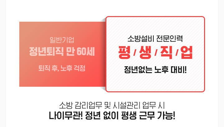 일반기업 정년퇴직 만 60세 퇴직 후, 노후 걱정, 소방설비 전문인력 평생직업 정년없는 노후 대비!, 소방 감리업무 및 시설관리 업무 시 나이무관! 정년 없이 평생 근무 가능!