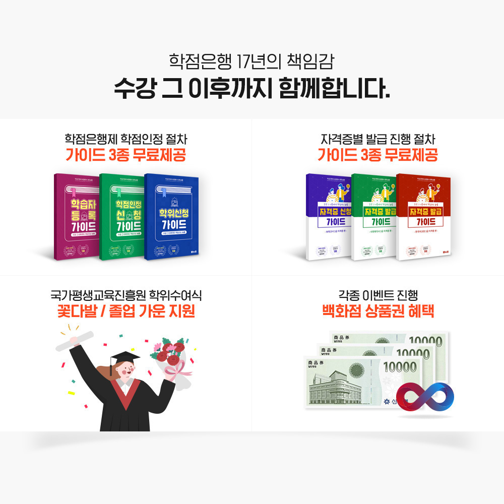 학점은행 14년의 책임감 수강 그 이후까지 함께합니다, 학점은행제 학점인정 절차 가이드북 3종 무료제공, 자격증별 발급 진행 절차 가이드북 3종 무료제공, 국가평생교육진흥원 학위수여식 꽃다발 / 졸업 가운 지원, 각종 이벤트 진행 백화점 상품권 혜택