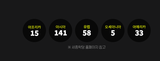 아프리카 15개, 아시아 141개, 유럽 58개, 오세아니아 5개, 아메리카 33개(세종학당 홈페이지 참고)