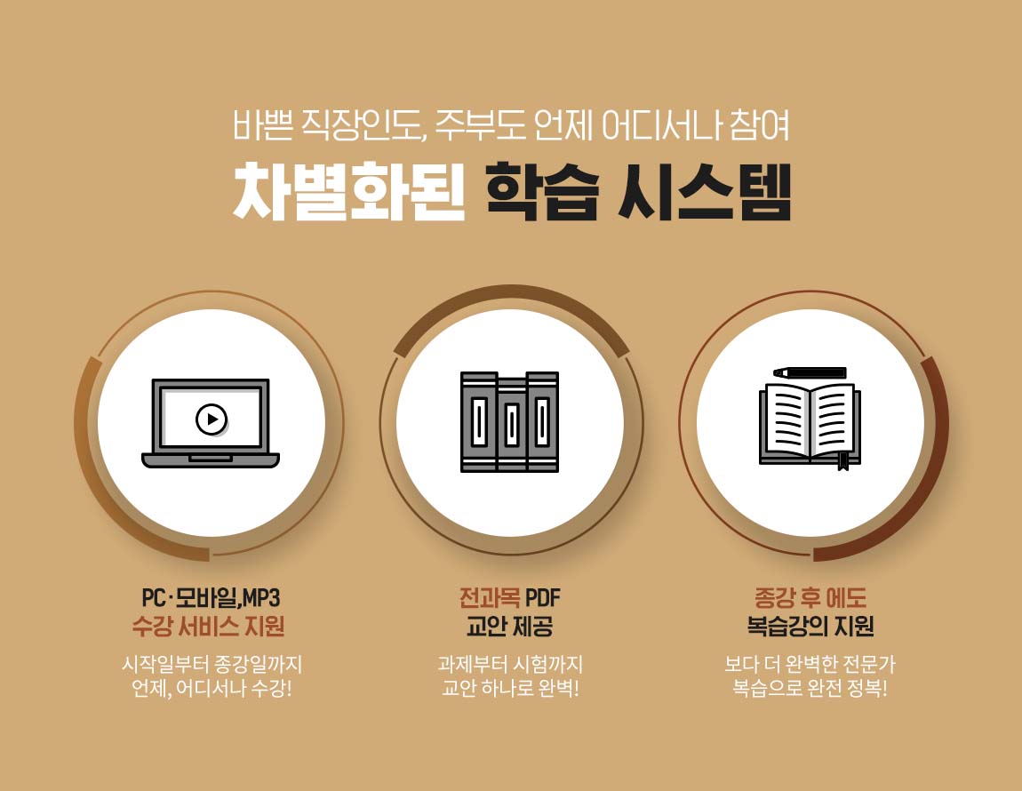 바쁜 직장인도, 주부도 언제 어디서나 참여 차별화된 학습 시스템