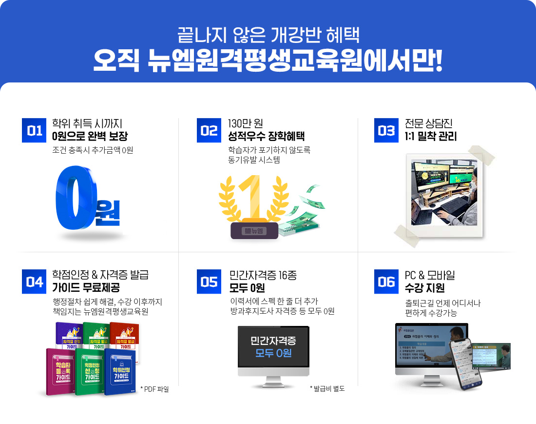 끝나지 않은 개강반 혜택 오직 뉴엠에서만!, 학위 취득까지 0원으로 완벽보장(조건 충족시 추가금액 0원), 130만원 성적우수 장학혜택(학습자가 포기하지 않도록 동기유발 시스템), 자격증/학위 보유 상담진 1:1 밀착 관리, 학점인정/자격증발급 가이드 무료제공, 민간자격증 16종 모두 0원, pc/모바일 수강지원