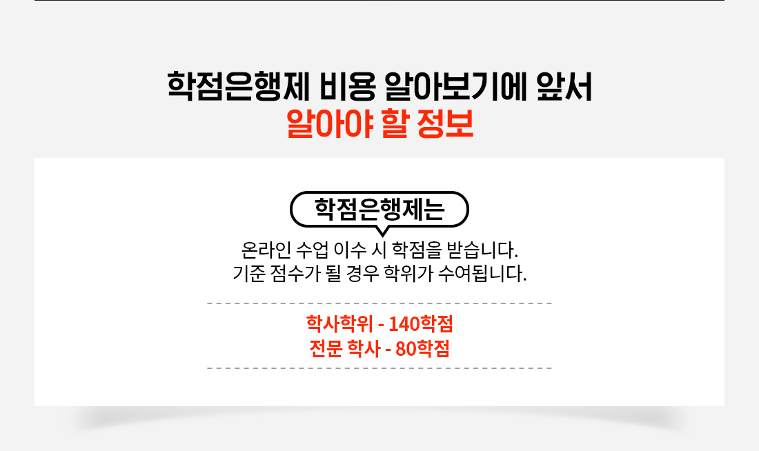학점은행제 비용 알아보기에 앞서 알아야 할 정보 학점은행제는 온라인 수업 이수 시 학점을 받습니다. 기준 점수가 될 경우 학위가 수여됩니다. 학사학위 40학점, 전문 학사 80학점