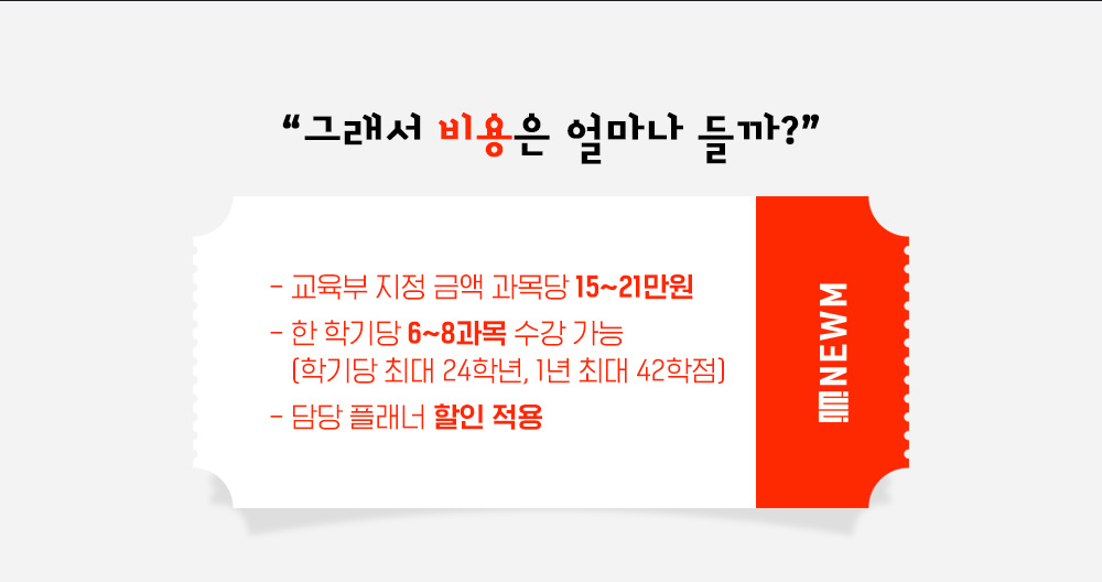 그래서 비용은 얼마나 들까? 교육부 지정 금액 과목당 15~21만원, 한 학기당 6~8과목 수강 가능 (학기당 최대 24학년, 1년 최대 42학점), 담당 플래너 할인 적용