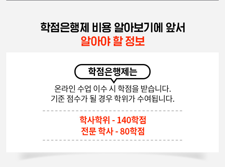 학점은행제 비용 알아보기에 앞서 알아야 할 정보 학점은행제는 온라인 수업 이수 시 학점을 받습니다. 기준 점수가 될 경우 학위가 수여됩니다. 학사학위 40학점, 전문 학사 80학점