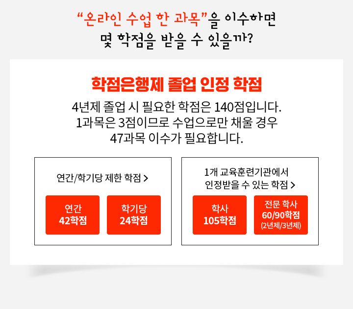 전문 개 훈련 비용은 얼마입니까