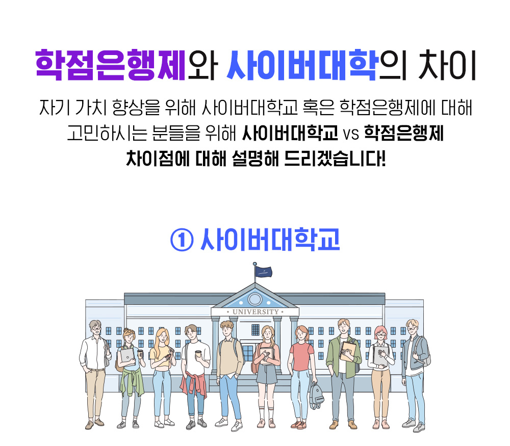 학점은행제와 사이버대학의 차이, 자기 가치 향상을 위해 사이버대학교 혹은 학점은행제에 대해 고민하시는 분들을 위해 사이버대학교 vs 학점은행제 차이점에 대해 설명해 드리겠습니다!