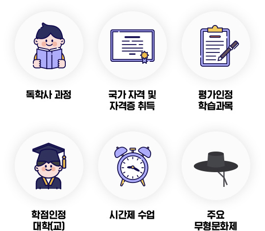 학점은행제를 통해 학점을 취득하는 방법: 독학사 과정, 국가 자격 및 자격증 취득, 평가인정 학습과목, 학점인정 대학(교), 시간제 수업, 주요 무형문화제