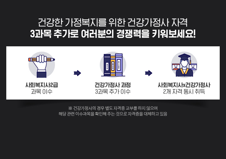 건강한 가정복지를 위한 건강가정사 자격 3과목 추가로 여러분의 경쟁력을 키워보세요!