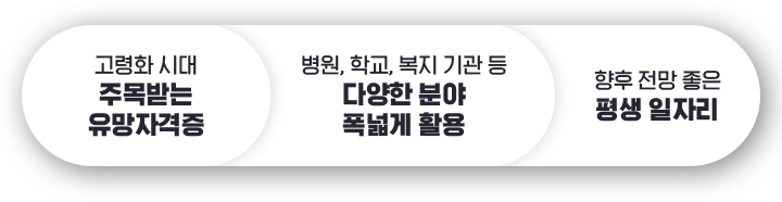 사회복지사 2급 패키지 신청 시 신규 학습자 모두에게 최대 70% 할인쿠폰, ※ 플래너 상담 후 사회복지사 2급 패키지(16과목) 신청 시 적용 가능 / 실습과목 제외