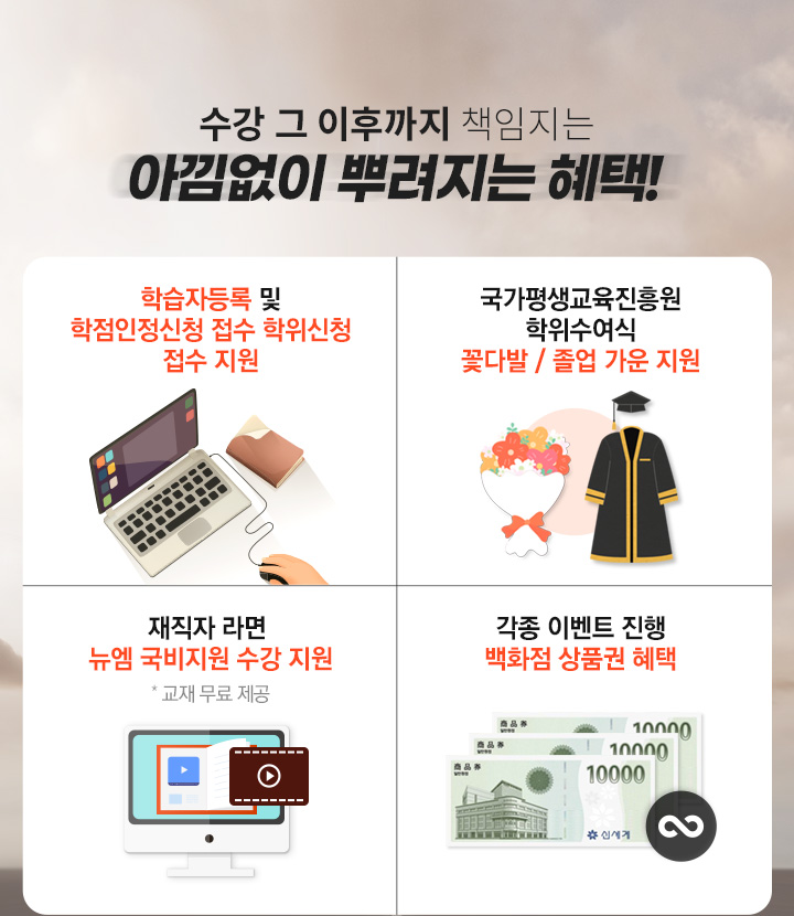 수강 그 이후까지 책임지는 뉴엠, 아낌없이 뿌려지는 혜택, 학습자등록 및 학점인정신청 접수 학위신청 접수 지원, 국가평생교육진흥원 학위수여식 꽃다발 / 졸업가운 지원, 재직자라면 뉴엠 국비지원 수강 지원, 각종 이벤트 진행 백화점 상품권 혜택