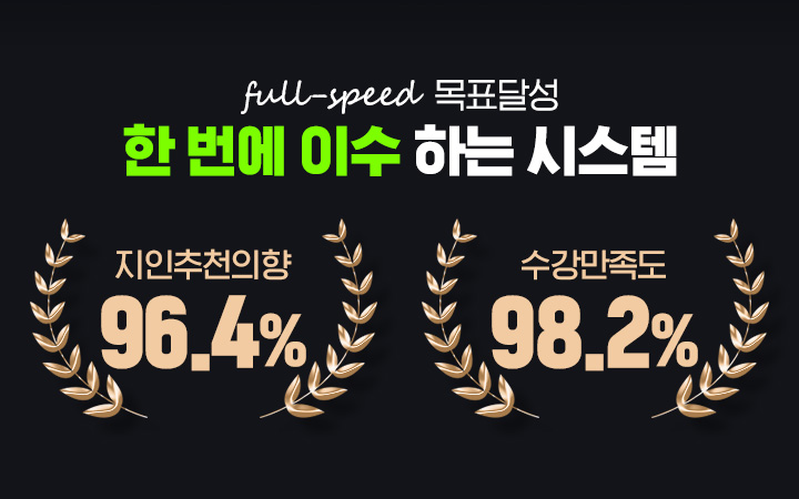 FULL-SPEED 목표달성, 한번에 이수하는 시스템