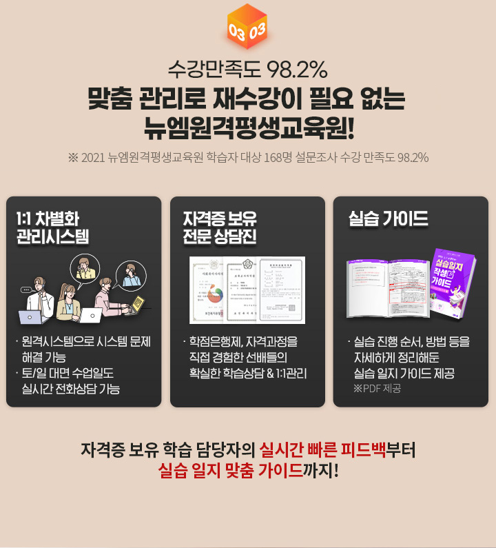수강만족도 98.2%, 맞춤 관리로 재수강이 필요없는 뉴엠!, ※ 2021 뉴엠 학습자 대상 168명 설문조사 수강만족도 98.2%, 1:1 차별화 관리시스템, 자격증 보유 전문 상담진, 실습 가이드, 자격증 보유 학습 담당자의 실시간 빠른 피드백부터 실습일지 맞춤 가이드까지!