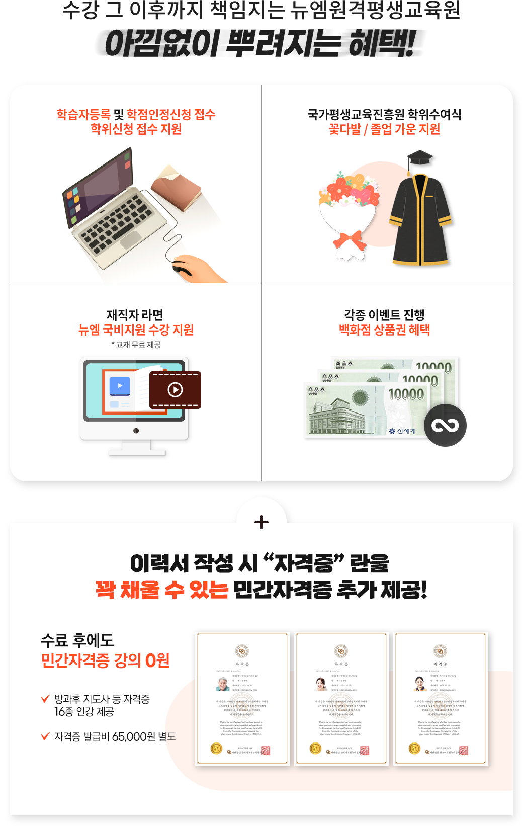 수강 그 이후까지 책임지는 뉴엠, 아낌없이 뿌려지는 혜택, 학습자등록 및 학점인정신청 접수 학위신청 접수 지원, 국가평생교육진흥원 학위수여식 꽃다발 / 졸업가운 지원, 재직자라면 뉴엠 국비지원 수강 지원, 각종 이벤트 진행 백화점 상품권 혜택, 이력서 작성시 자격증란을 곽 채울 수 있는 민간자격증 추가제공, 수료 후에도 민간자격증 강의 0원