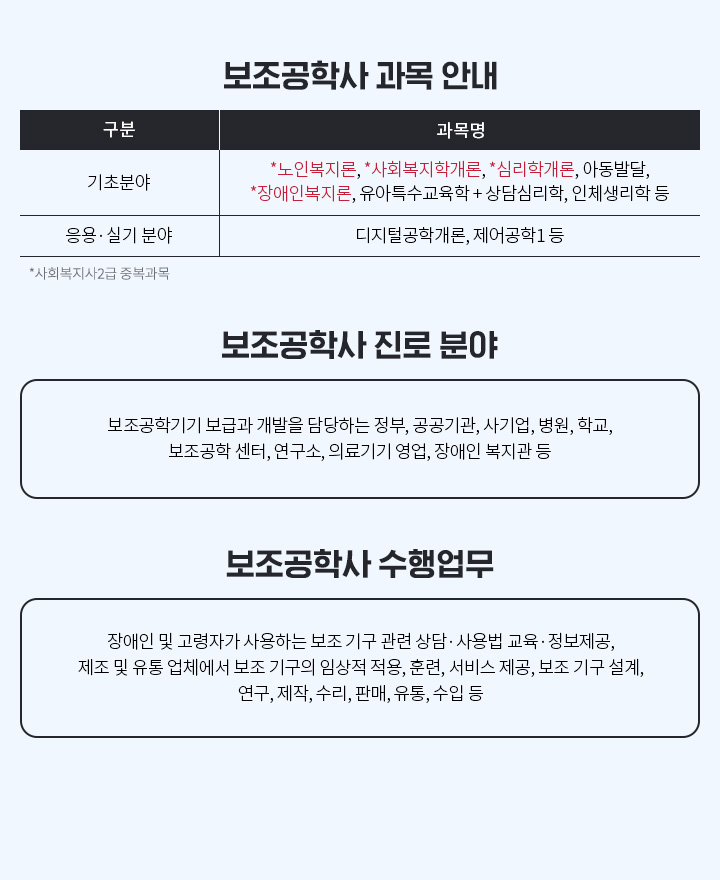 보조공학사 과목 안내, 기초분야: 노인복지론, 사회복지학개론, 심리학개론, 아동발달, 장애인복지론, 유아특수교육학 + 상담심리학, 인체생리학 등, 응용/실기 분야: 디지털공학개론, 제어공학1 등, 보조공학사 진로 분야, 보조공학기기 보급과 개발을 담당하는 정부, 공공기관, 사기업, 병원, 학교, 보조공학센터, 연구소, 의료기기 영업, 장애인 복지관 등, 보조공학사 수행업무, 장애인 및 고령자가 사용하는 보조 기구 관련 상담·사용법 교육·정보제공 , 제조 및 유통 업체에서 보조 기구의 임상적 적용, 훈련, 서비스 제공, 보조 기구 설계, 연구, 제작, 수리, 판매, 유통, 수입 등