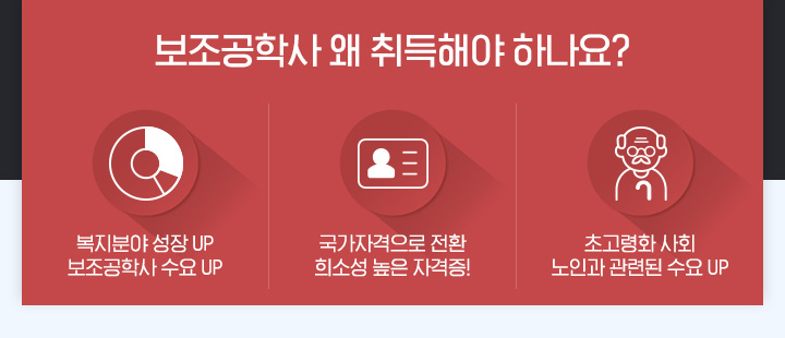 보조공학사 왜 취득해야 하나요? 복지분야 성장UP, 보조공학사 수요UP, 국가자격으로 전환 희소성 높은 자격증!, 초고령화 사회 노인과 관련된 수요 UP