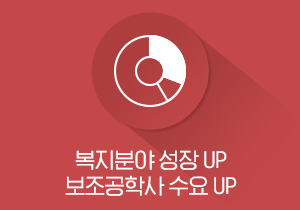 복지분야 성장UP, 보조공학사 수요UP
