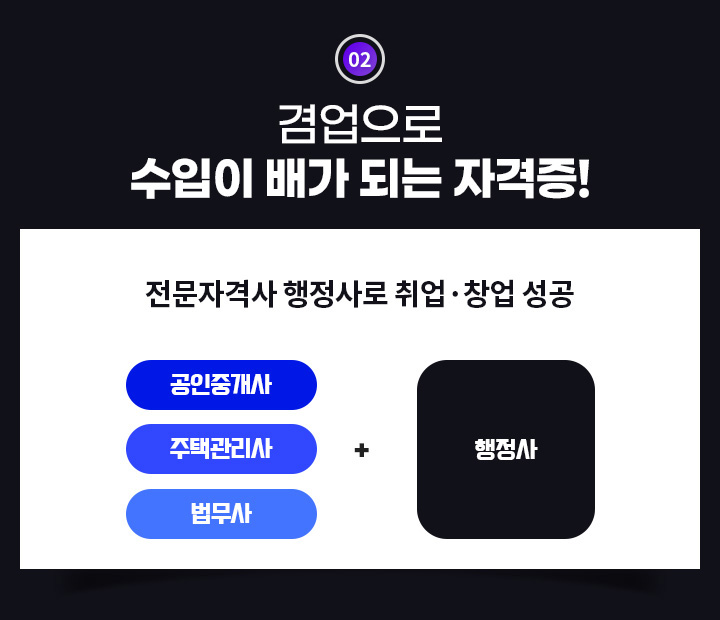 겸업으로 수입이 배가 되는 자격증! 코로나 위기 극복, 전문자격사 행정사로 취업·창업 성공