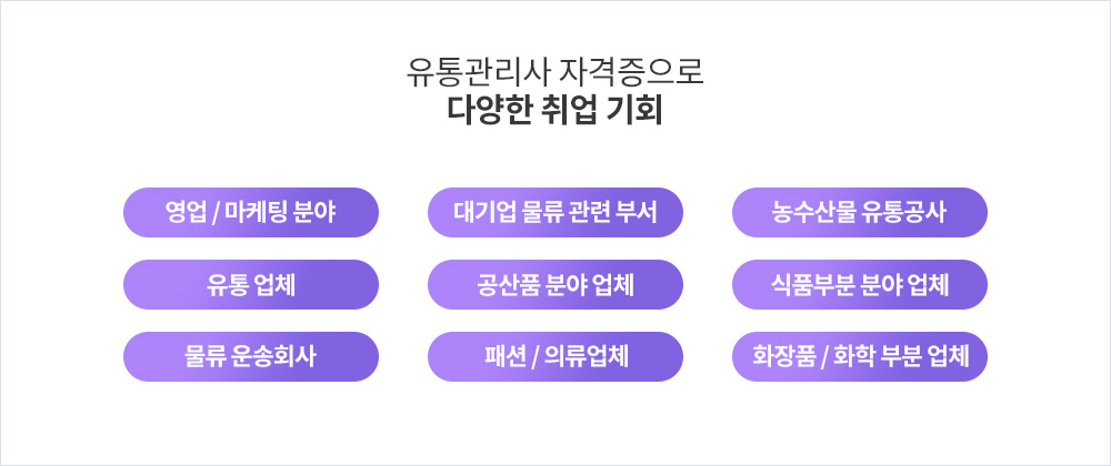 유통관리자 자격증 취득으로 다양한 취업 기회