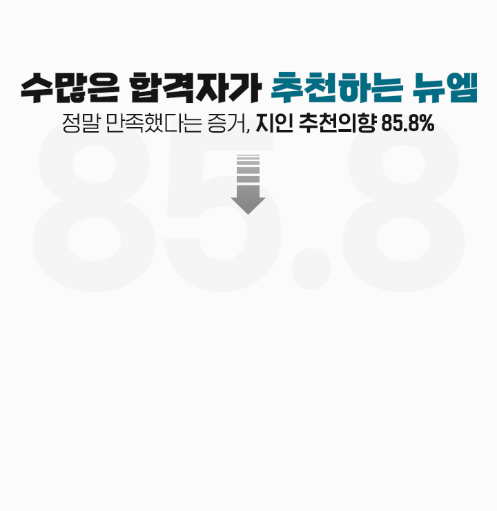 수많은 합격자가 추천하는 뉴엠, 정말 만족했다는 증거, 지인 추천의향 85.8%