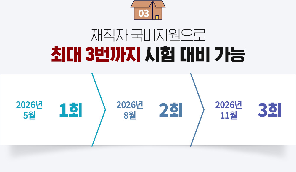 재직자 국비지원으로 최대 3번까지 시험 대비 가능