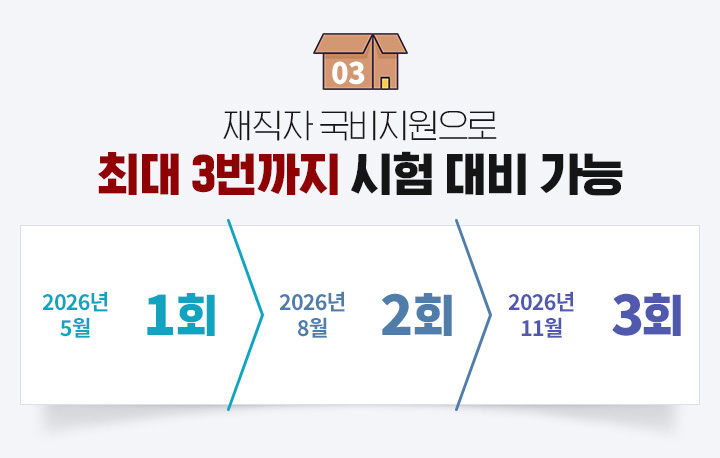 재직자 국비지원으로 최대 3번까지 시험 대비 가능