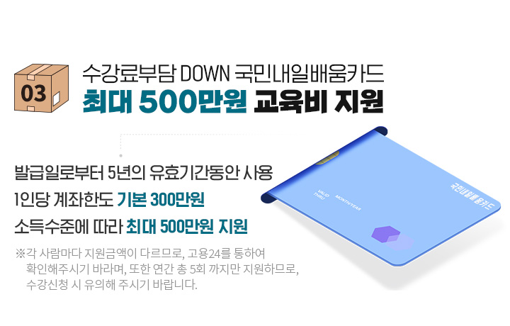 수강료부담 DOWN 국민내일배움카드 최대 500만원 교육비 지원, 발급일로부터 5년의 유효기간동안 사용, 1인당 계좌한도 기본 300만원, 소득수준에 따라 최대 500만원 지원