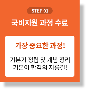 step 01: 국비지원 과정 수료, 가장 중요한 과정! 기본기 정립 및 개념 정리 기본이 합격의 지름길!
