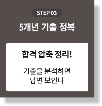 step 03: 5개년 기출 정복, 합격 압축 정리! 기출을 분석하면 답변 보인다