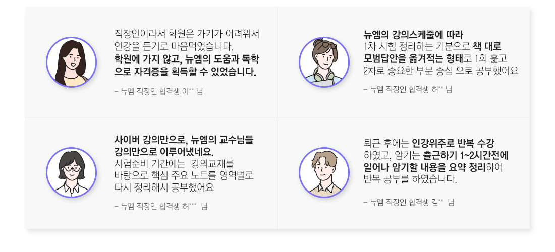 직장인이라서 학원은 가기가 어려워서 인강을 듣기로 마음먹었습니다. 학원에 가지 않고, 뉴엠의 도움과 독학으로 자격증을 획득할 수 있었습니다. - 뉴엠 직장인 합격생 이** 님, 뉴엠의 강의스케줄에 따라 1차 시험 정리하는 기분으로 책 대로 모범답안을 옮겨적는 형태로 1회 훑고 2차로 중요한 부분 중심 으로 공부했어요 - 뉴엠 직장인 합격생 허** 님, 사이버 강의만으로, 뉴엠의 교수님들 강의만으로 이루어냈네요. 시험준비 기간에는  강의교재를 바탕으로 핵심 주요 노트를 영역별로 다시 정리해서 공부했어요 - 뉴엠 직장인 합격생 허***  님, 퇴근 후에는 인강위주로 반복 수강하였고, 암기는 출근하기 1~2시간전에 일어나 암기할 내용을 요약 정리하여 반복 공부를 하였습니다. - 뉴엠 직장인 합격생 김**  님