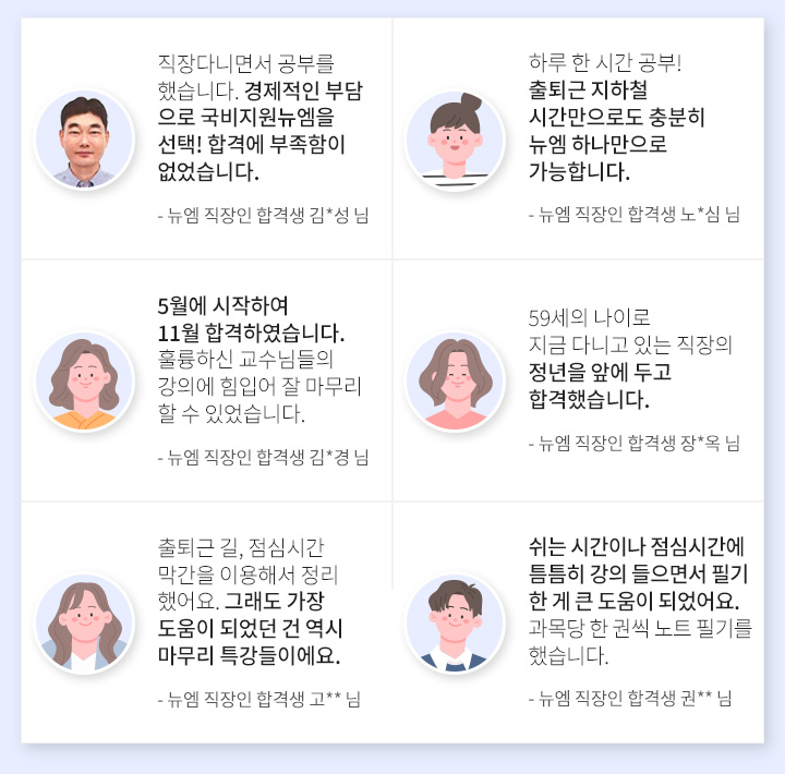 직장 다니면서 공부를 했습니다. 경제적인 부담으로 국비지원 뉴엠을 선택! 합격에 부족함이 없었습니다. - 뉴엠 직장인 합격생 김*성 님, 하루 한시간 공부! 출퇴근 지하철 시간만으로도 충분히 뉴엠 하나만으로 가능합니다. - 뉴엠 직장인 합격생 노*심 님, 5월에 시작하여 11월 합격하였습니다.  훌륭하신 교수님들의 강의에 힘입어 잘 마무리 할 수 있었습니다. - 뉴엠 직장인 합격생 김*경 님, 59세의 나이로 지금 다니고 있는 직장의 정년을 앞에 두고 합격했습니다. - 뉴엠 직장인 합격생 장*옥 님, 출퇴근 길, 점심시간 막간을 이용해서 정리했어요. 그래도 가장 도움이 되었던 건 역시 마무리 특강들이에요. - 뉴엠 직장인 합격생 고** 님, 쉬는시간이나 점심시간에 틈틈히 강의들으면서 필기한게 큰 도움이 되었어요. 과목당 한 권씩 노트필기를 했습니다. - 뉴엠 직장인 합격생 권** 님