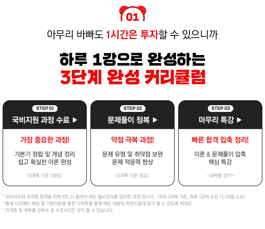 아무리 바빠도 1시간은 투자할 수 있으니까 하루 1강으로 완성하는 3단계 완성 커리큘럼, STEP01: 국비지원 과정 수료, STEP02: 문제풀이 정복, STEP03: 마무리 특강