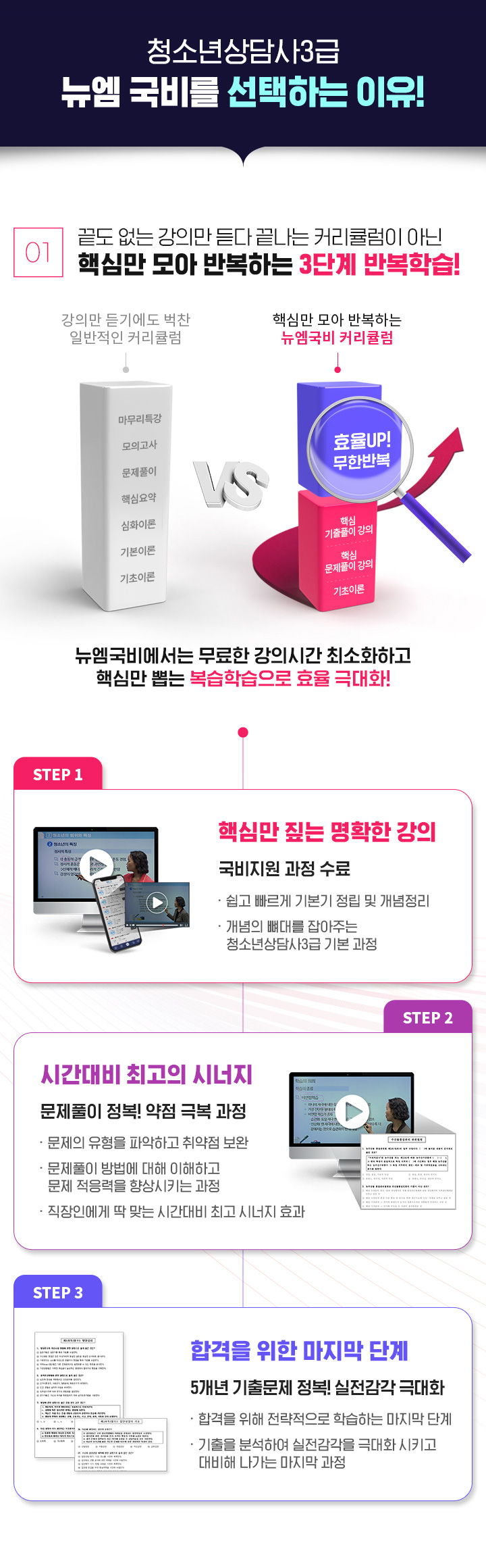 청소년상담사3급